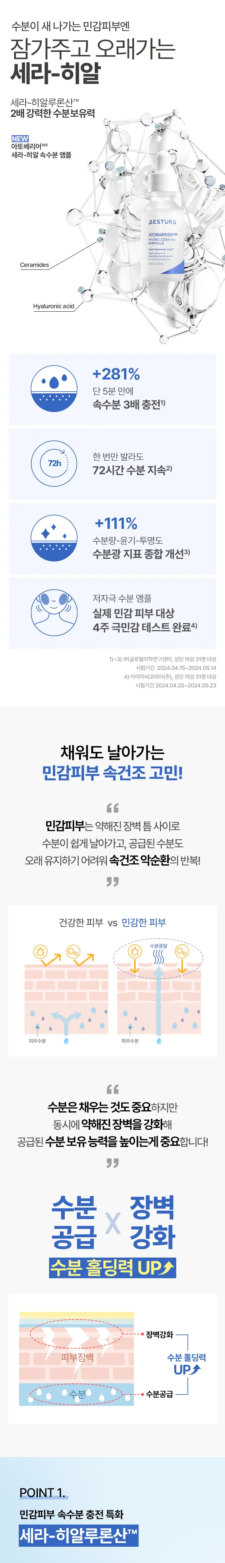 [50%용량증정] 에스트라 아토베리어365 세라-히알 속수분 앰플 30ml 기획 (+15ml) 상세페이지 2